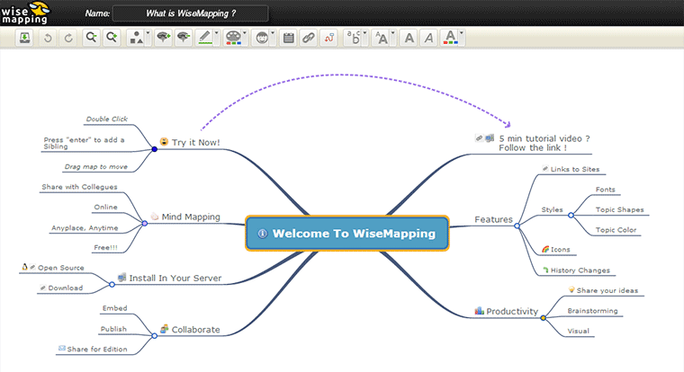 brainstorming-software-wisemapping
